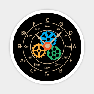 Circle of Fifths Mechanical Clock Style Light Brown Magnet